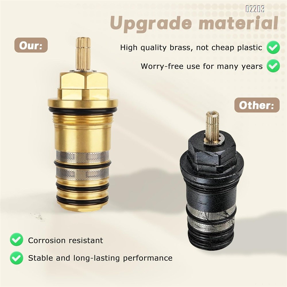 94282000 Thermostatic Cartridge Brass Version – 3/4