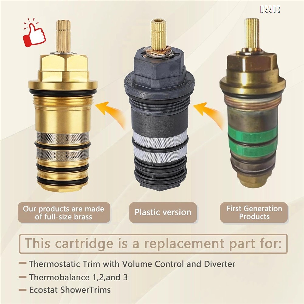 94282000 Thermostatic Cartridge Brass Version – 3/4