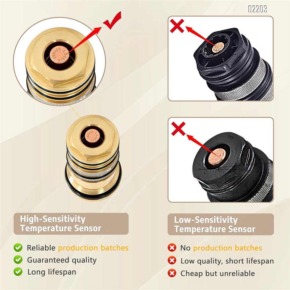 94282000 Thermostatic Cartridge Brass Version – 3/4