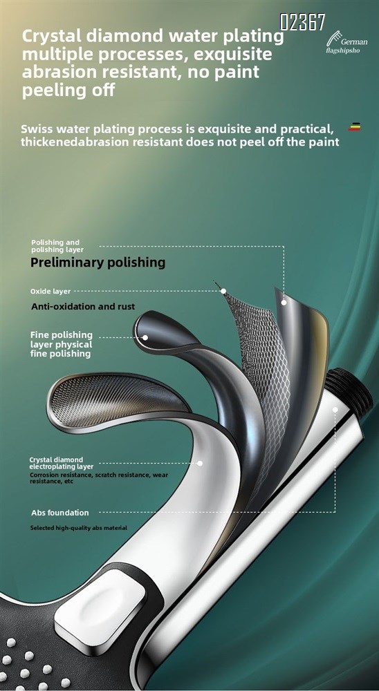 White Shower Head 1 Button to Switch 3 Water Flow Mode with 2.0m PVC Leak - Proof Hose Anti Clog Nozzles for Bathroom