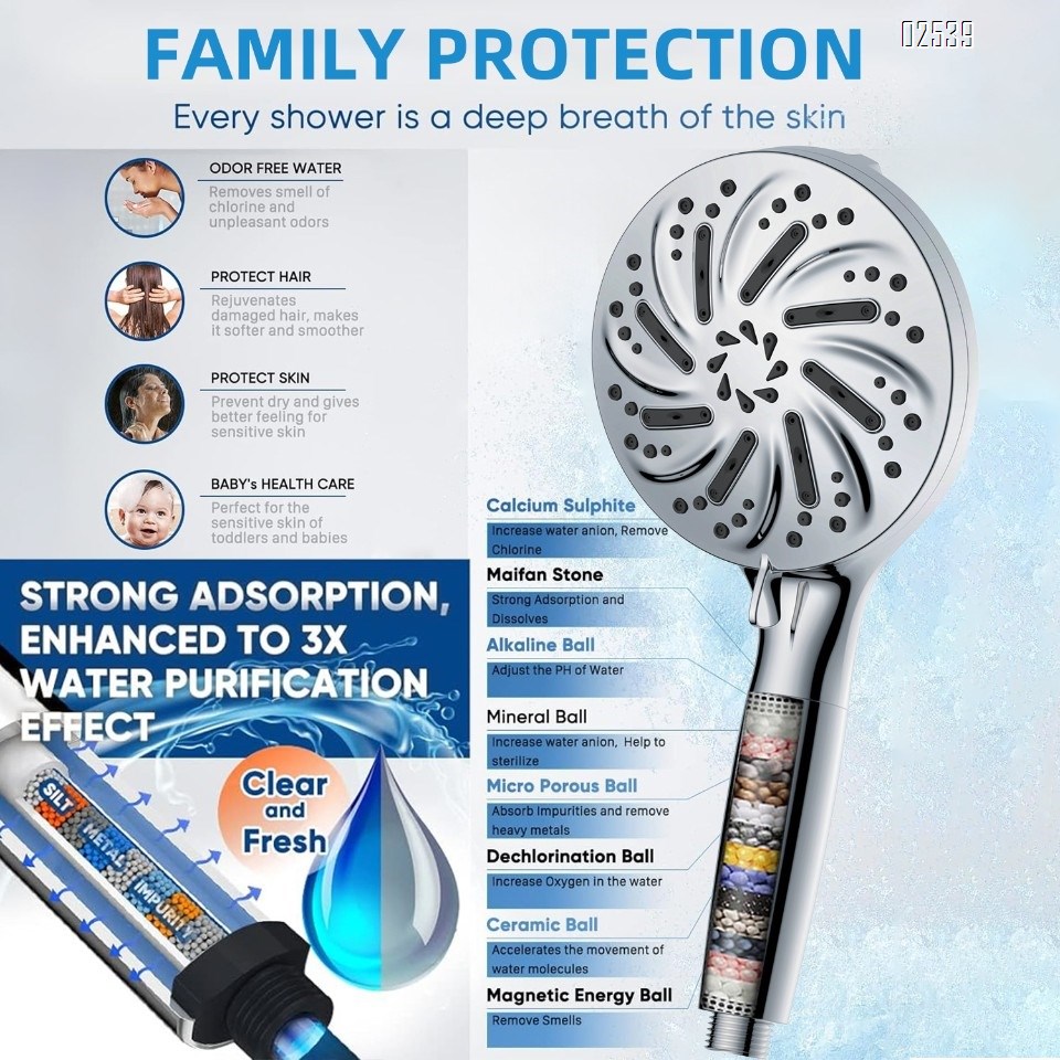 Filtered Handheld Shower Head Set 10 Spray Modeswith Magnetic Guidance Docking System  Anti Clog Nozzles for Hard Water