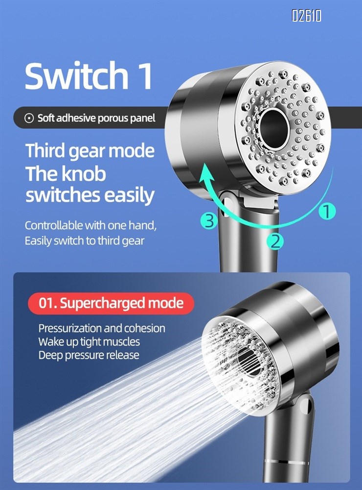 High Pressure Water Flow and Multiple Spray Modes Shower Head with Filter for Hard Water Bathroom Sh