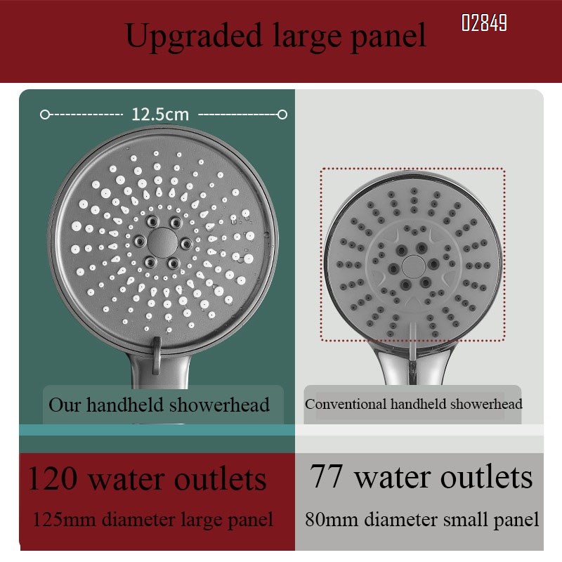 High Pressure Handheld Shower Head 5 Spray Modes with Anti Clogging Nozzles for Bathroom Shower