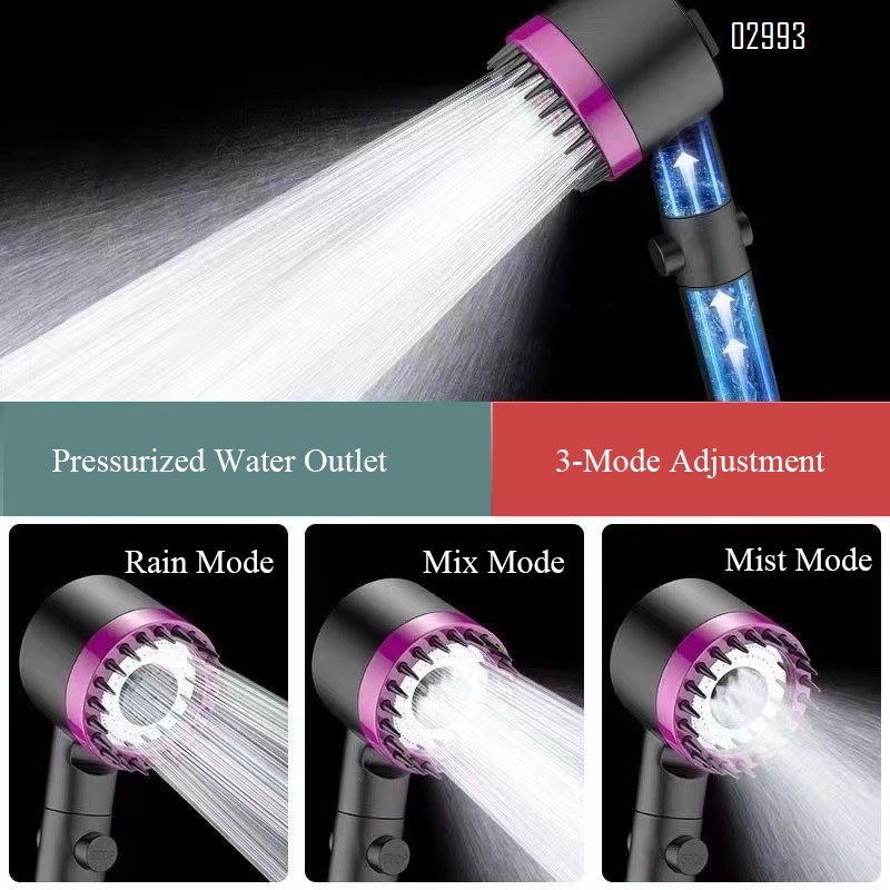 High Pressure Shower Heads 6 Functions in 1 Turbo Pressurized with ON/OFF Switch for Hard Water RV Home Camper Travel Trailer