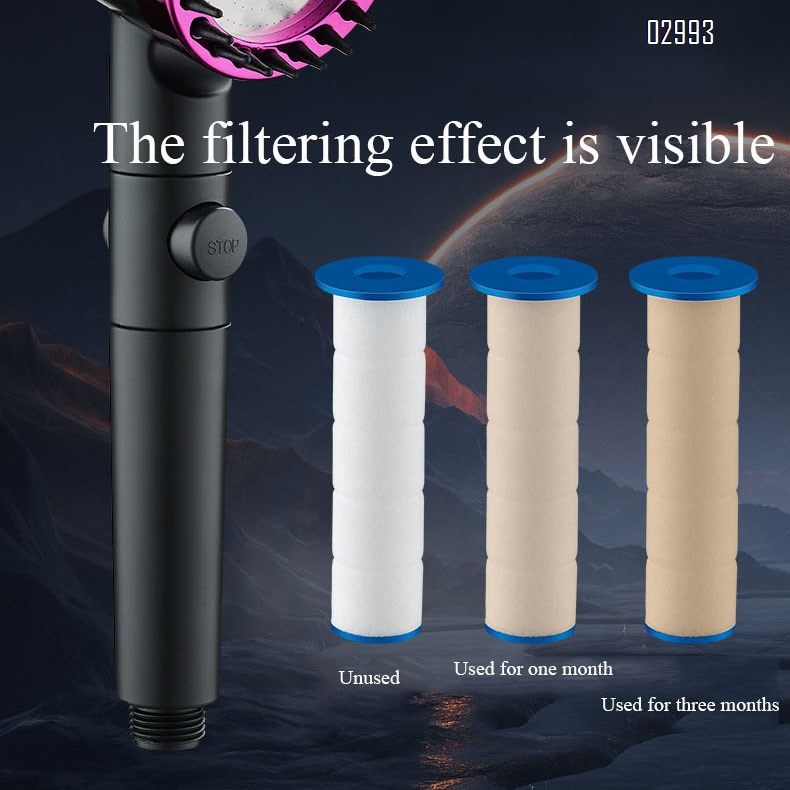 High Pressure Shower Heads 6 Functions in 1 Turbo Pressurized with ON/OFF Switch for Hard Water RV Home Camper Travel Trailer