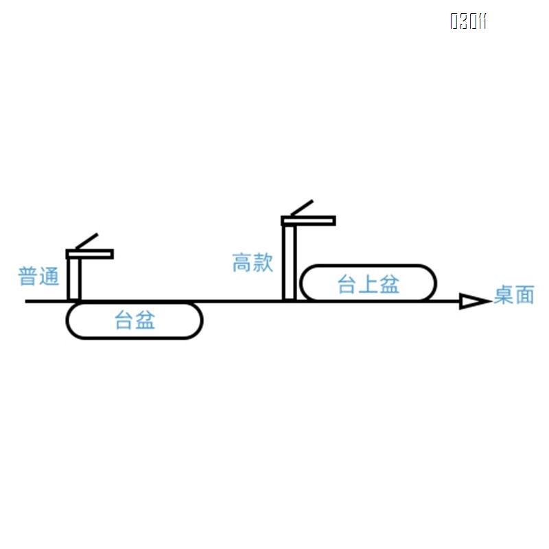 Brass wash basin fauce  hotel washroom wash basin faucet home wash basin splash-proof hand wash basin