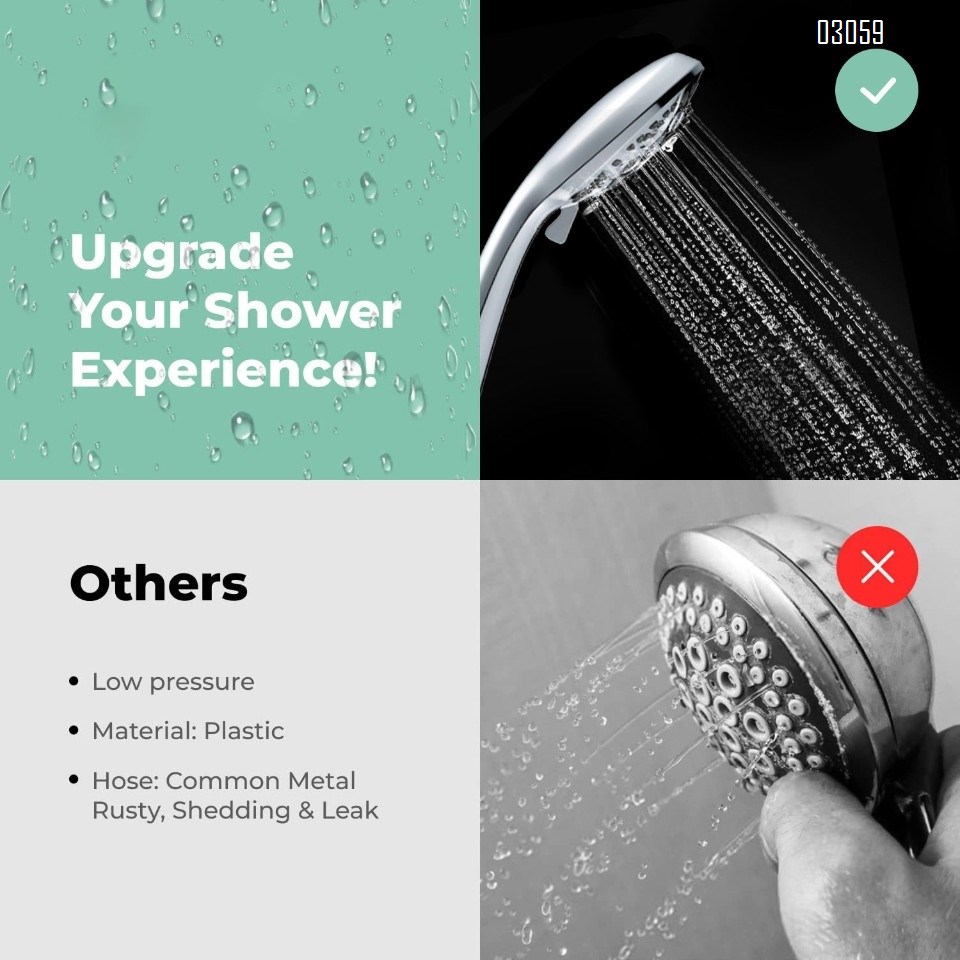 High Pressure Handheld Shower Head with Anti-clog Nozzles,59'' Stainless Hose and Adjustable Bracket ,Chrome
