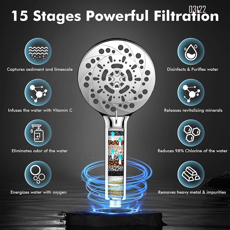 Filtered Shower Head with Handheld, 5-Spray Setting Detachable Showerhead with Filters for Hard Water Remove Chlorine , Chrome
