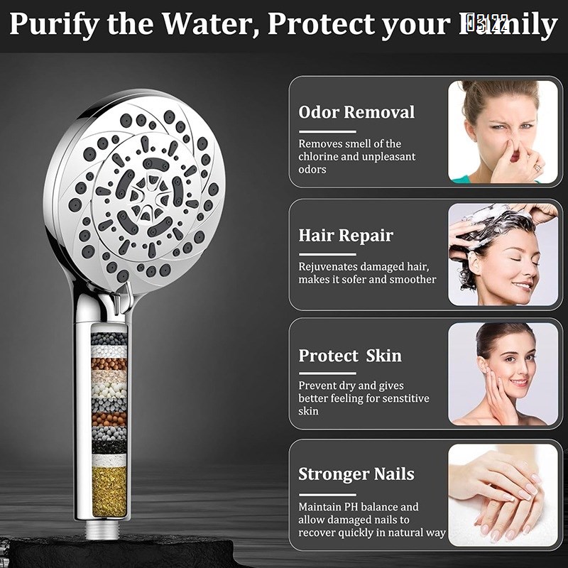 Filtered Shower Head with Handheld, 5-Spray Setting Detachable Showerhead with Filters for Hard Water Remove Chlorine , Chrome