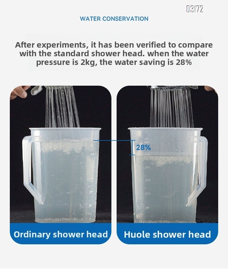 Magnetic Shower Head with Handheld Sprayer 6 Handheld Shower Head Spray Functions with Anti Clog Nozzles