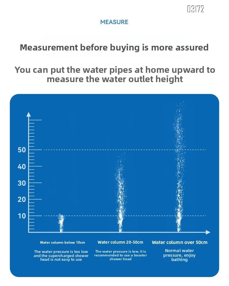 Magnetic Shower Head with Handheld Sprayer 6 Handheld Shower Head Spray Functions with Anti Clog Nozzles