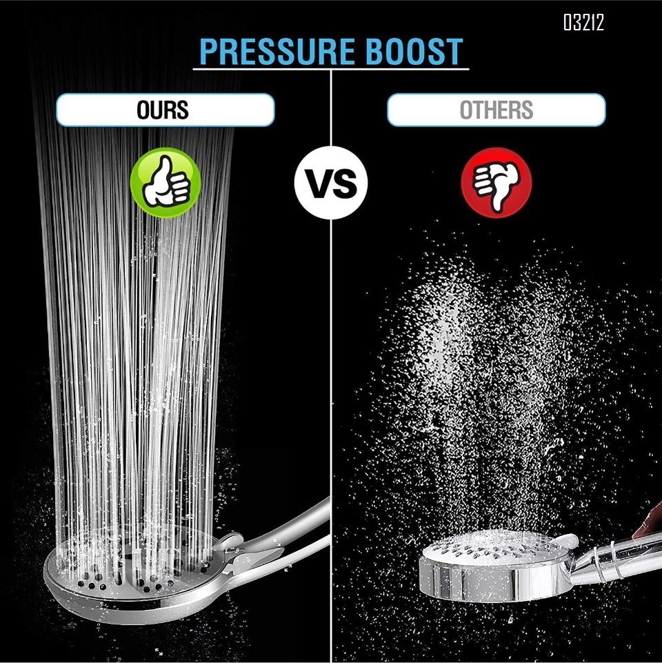 High-Pressure 9-Setting Hand Shower Set Anti-Clog Nozzle Hand Held Shower Head with Stainless Hose and Bracket