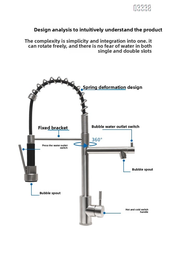 Kitchen Faucet with Pull Down Sprayer Kitchen Sink Faucet Commercial Double-Headed Stainless Steel Kitchen Faucet