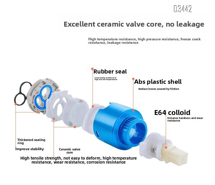 Wall Mount 2 Handle Kitchen Faucet, Chrome  Kitchen Sink Faucet, Modern Commercial Sink Faucet for Laundry Room Restaurant