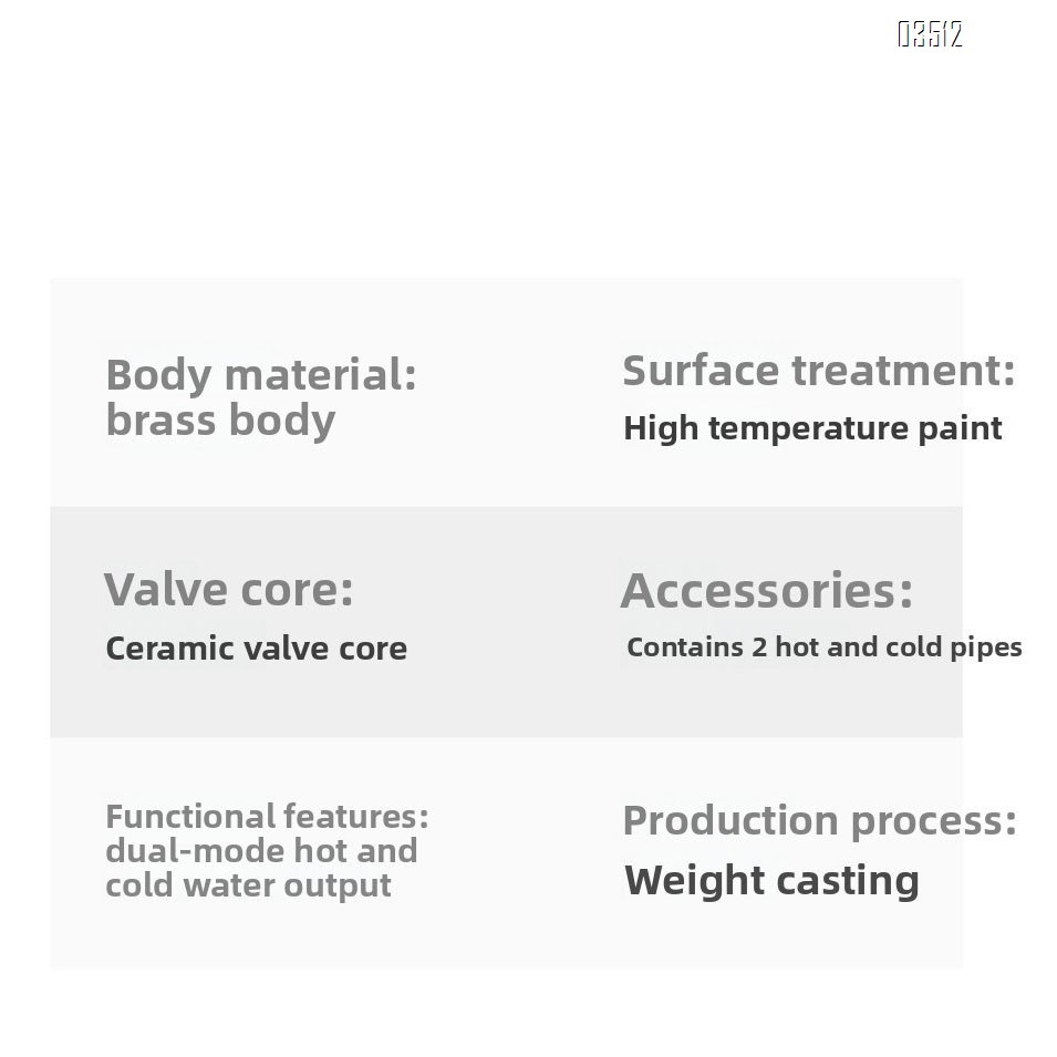 Kitchen Faucet with Pull Down Sprayer Brass 1 Handle Pull Out Spring Sink Faucets 1 Hole Dual Function for Farmhouse Camper