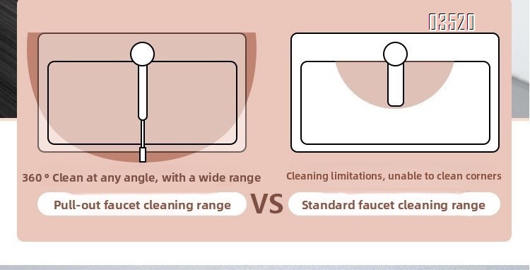 Stainless Steel Kitchen Faucet, Farmhouse Kitchen Faucet with Pull Down Sprayer, Brushed Faucet for Kitchen Sink Single Handle