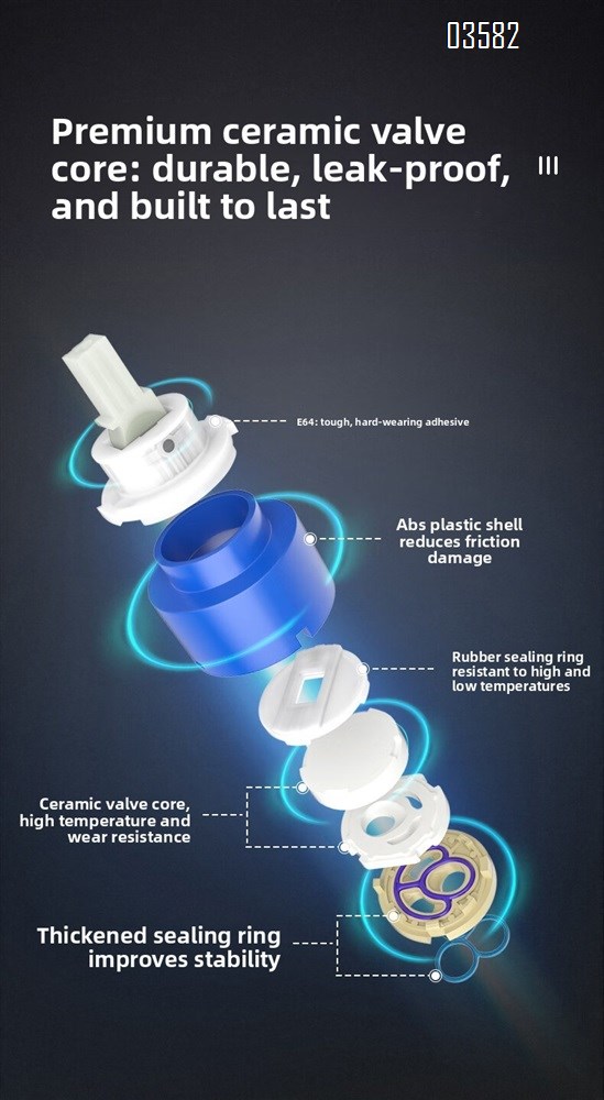 Dual Handle Stainless Steel Kitchen Faucet Sink Faucet Hot Cold Mixer Kitchen Faucet Deck Mounted Kitchen Taps